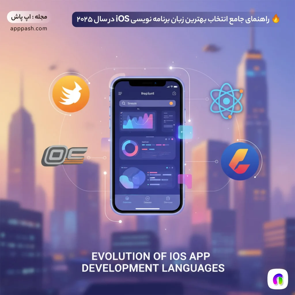 راهنمای جامع انتخاب زبان برنامه نویسی iOS در سال 2025 - اپ پاش
